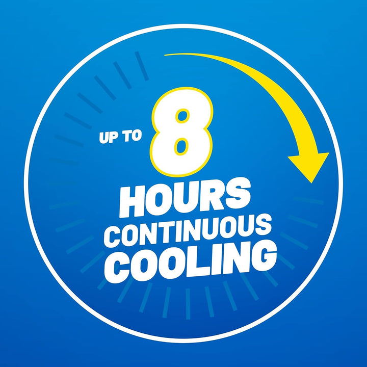 MIGRAINE Cooling Gel Sheets/ 4 Pack/Immediate Cooling Relief for Migraine & Severe Headache