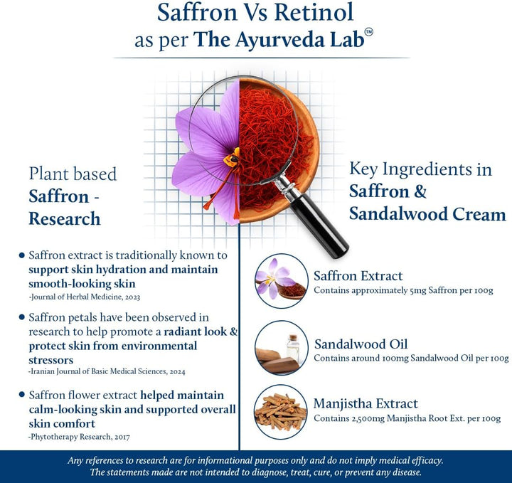 Men Face Cream, Natural Skin Brightening Cream, anti Aging Face Cream for Men with Sandalwood, Saffron and Almond Oil (14 Herbs, 50G)