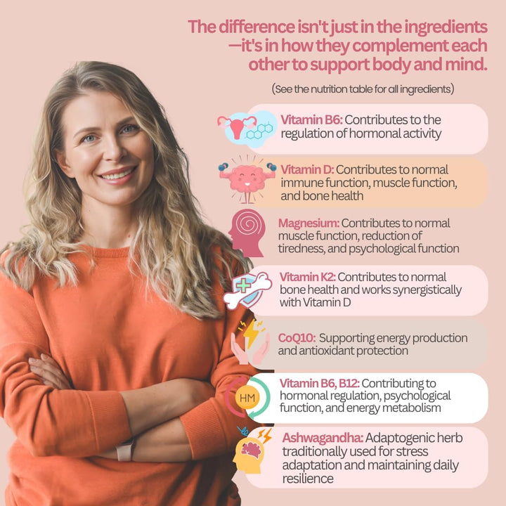 Menopause Supplement, Allergen Free, Vegan, 14 Supporting Ingredients Incl. Sage, Ashwagandha, K2, Coq10, 1 Month Supply, 30 Capsules