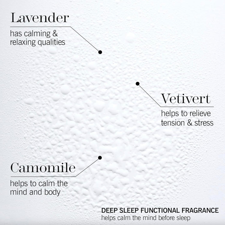 Sleep plus Pillow Spray, 50 Ml - Motion-Activated Sleep Spray Infused with Lavender, Camomile and Vetivert - Science-Backed Pillow Spray Designed to Aid Restless Sleepers