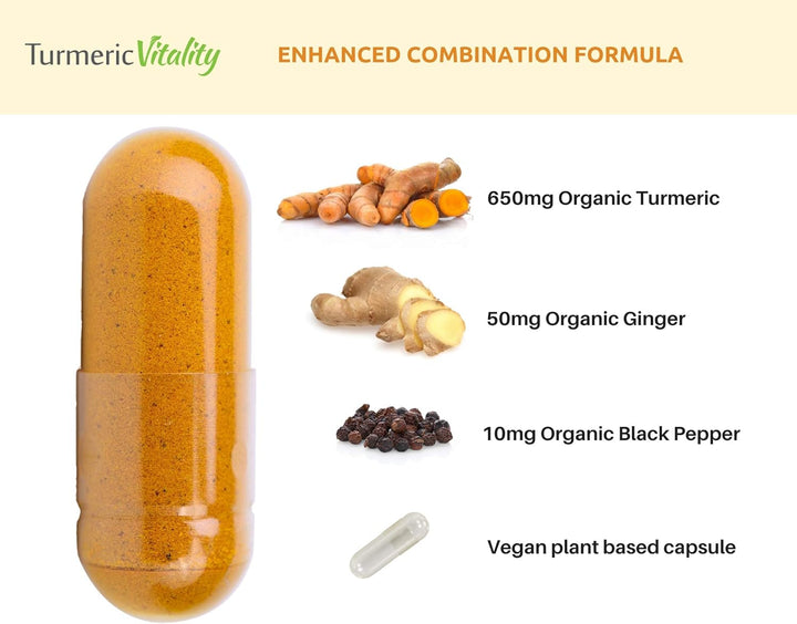 Organic Turmeric Curcumin Capsules 1420Mg High Strength Serving with Black Pepper & Ginger for Maximum Absorption of Curcumin | 120 Veg Capsules - Certified Organic Supplement