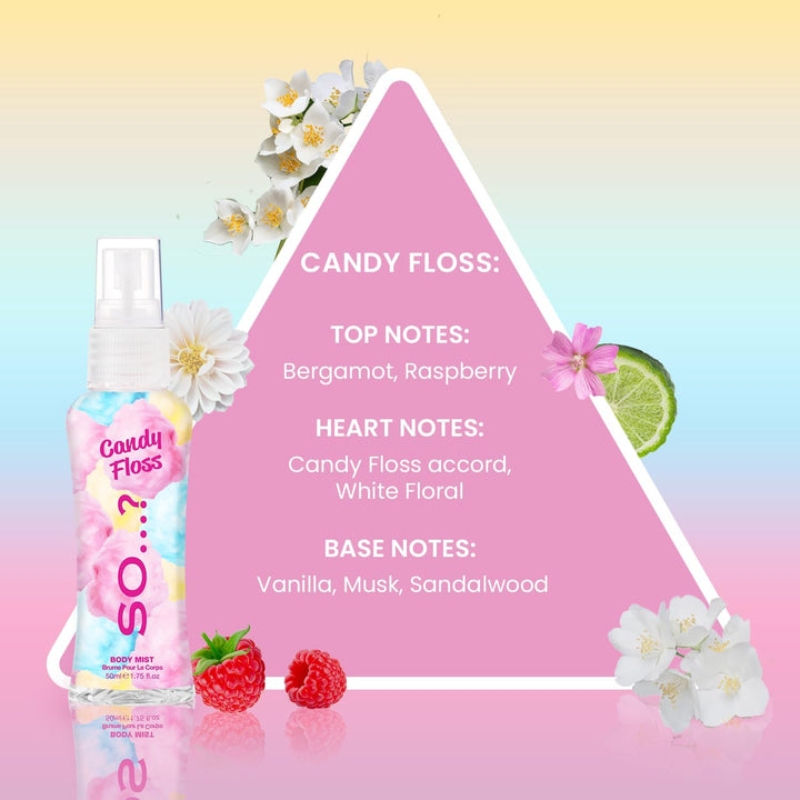 Body Mist by  Womens Mini Body Mist Gift Set, with Pink Grapefruit, Vanilla, Candy Floss & Sweet Pea, Fragrance Spray Set (4X50Ml)