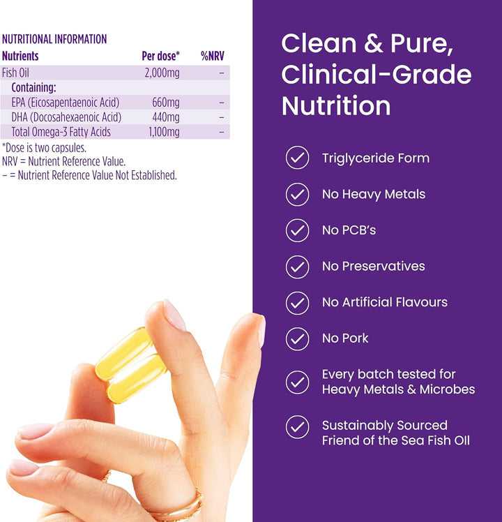 ® Pregnancy Omega 3 High Strength & Pure Fish Oil Tablets (60 Capsules)