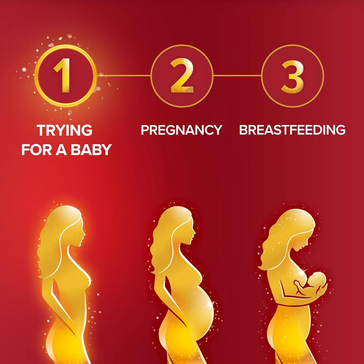 Trying for a Baby, Prenatal Vitamins, Pregnancy Planning Supplement with an Advanced* Folic Acid to Help Increase Folate Levels¹, Zinc and Iron, 28 Tablets, 4 Weeks