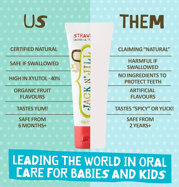 Jack N’ Jill Natural Certified Kids Toothpaste – Fluoride-Free Toddler & Baby Toothpaste with 40% Xylitol, No Sugar, Suitable from 6 Months+, Banana & Strawberry Flavour, Pack of 2 (50G Each)