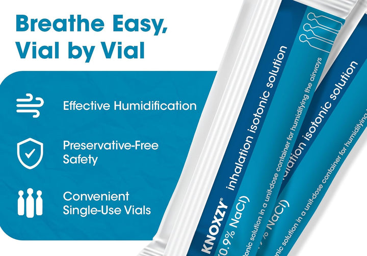 Isotonic Saline Solution 0.9% - Sodium Chloride Nacl - Inhalation Saline Solution – 20 X 2.5 Ml Unit Dose Vials