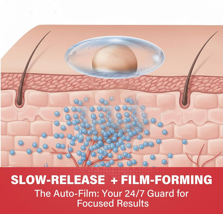 Fast Acting Wart Remover, Verruca Remover, Gentle Removal of Common Warts, Plantar Warts, Corn and Calluse, Suitable for Hands and Feet, Trusted by the Whole Family