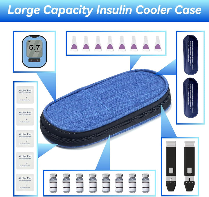 Insulin Cooler Travel Case, Portable Medication Diabetic Cooler Organizer Bag Insulin Carry Case with 2 Ice Packs for Travel Daily Life (Blue)
