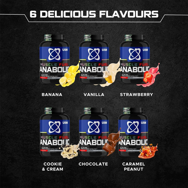 Muscle Fuel Anabolic All-In-One Muscle Mass Gainer, Banana Flavour - 2Kg, 54G Protein Powder, 5G Creatine Powder & 5G BCAA Powder for Maximum Muscle Growth, Post Workout Recovery Drink Mix