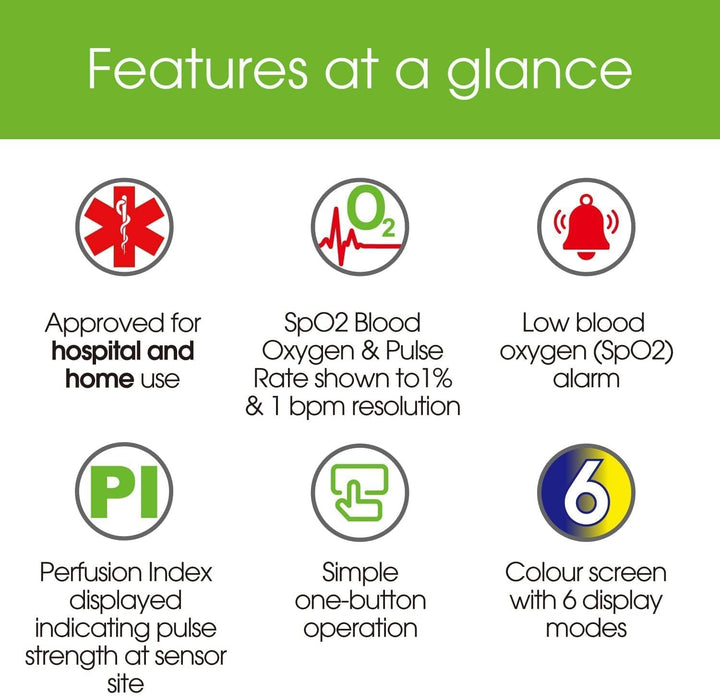 OX2 - CE Certified - MHRA Registered Pulse Oximeter/Blood Oxygen Monitor - Finger Oxygen Saturation Monitor/Sats Monitor Spo2 - UK Approved Medical Device