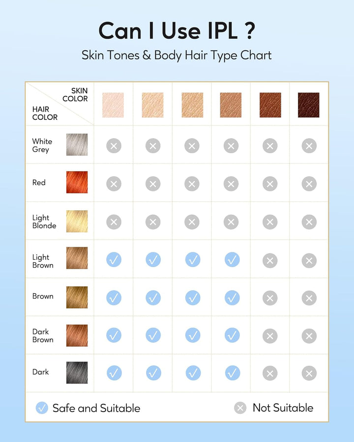 IPL Hair Removal Device with Ice Cooling Function,999999 Flashes 9 Level Painless Long Lasting Hair Remover System for Facial,Bikini,Body (White)