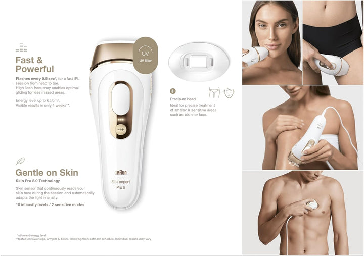 IPL Silk Expert Pro 5, Visible Permanent Hair Removal for Women & Men with Venus Razor and Precision Head, Premium Pouch, Alternative for Laser Hair Removal, PL5124, White/Gold