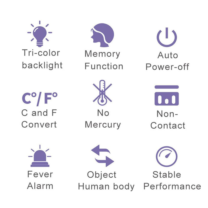 Non-Contact Infrared Forehead Thermometer for Adults and Kids | Digital Thermometer with Fever Alarm & 32 Memory Sets | Accurate Temperature Measurement for Family Use