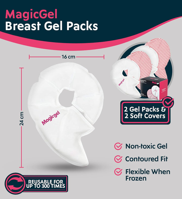 Luxury Breast Therapy Pack | the Breastfeeding Essentials for Nursing Mothers | Includes 2X Breast Ice Packs (Hot or Cold) for Breastfeeding or Breast Augmentation Post Surgery Pain Relief