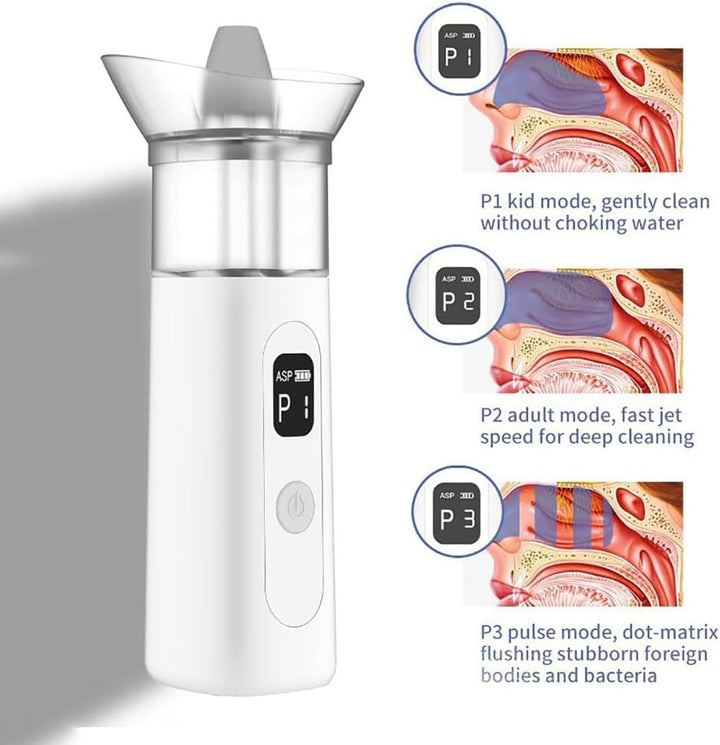 Portable Electric Nasal Irrigator, Sinus Rinse Kit with 3 Modes, 120S Intelligent Timing, 15Ml Water Tank, Wastewater Auto-Recycling, for Sinusitis, Sneezing, Allergic Rhinitis