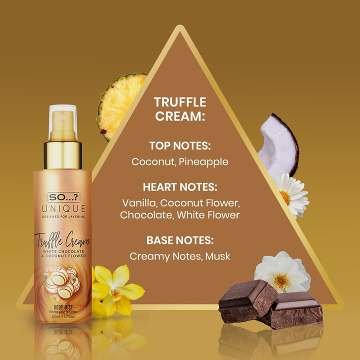 Unique Grande Womens Mini Mist Gift Set, Body Mist Fragrance Spray (6X50Ml)