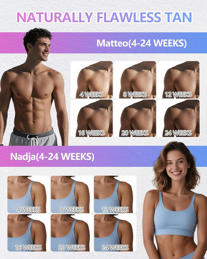 Tanning Lamps with Retractable Base,Lightweight Portable Solarium for Home, 50W Skin Sun Lamp, Tanning Lamp for Face and Body with 126 LED,460NM+490NM Blue Light Therapy Wavelength for Home Use