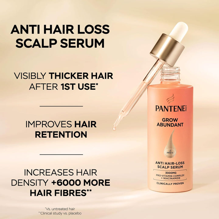 Grow Abundant Anti-Hair Loss Scalp Serum Treatment 60Ml. Grow Thicker, Fuller, Longer, Denser Hair in 8 Weeks. Increase Density & Reduce Hair Loss. with 3000 Pro-Vitamin Complex & Niacinamide