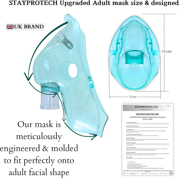 Nebuliser Replacement Set – Includes Upgraded Adult Nebuliser Mask, 2.1M Long Tubing & Nebuliser Chamber – Universal Nebuliser Replacement Accessory for Home & Travel Use.