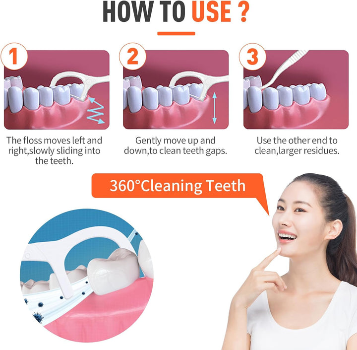 Dental Floss-100 Pcs Dental Floss Toothpick,Teeth Stick,Tooth Picks,Floss Picks,Teeth Cleaning (200 Count (Pack of 1))