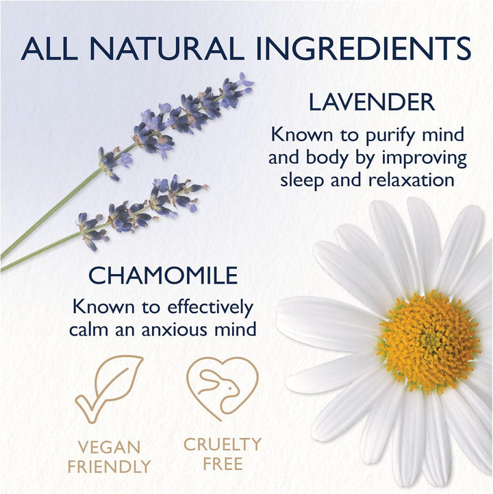 Pillow Spray Duo Gift Set (50Ml Sweet Dreams Pillow Spray & 50Ml Breathe Well Pillow Spray) - the Perfect Sleep Gift. Cruelty Free. Vegan Friendly.