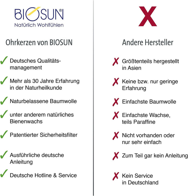 Hopi Ear Candles 3 Pairs - 3Pair