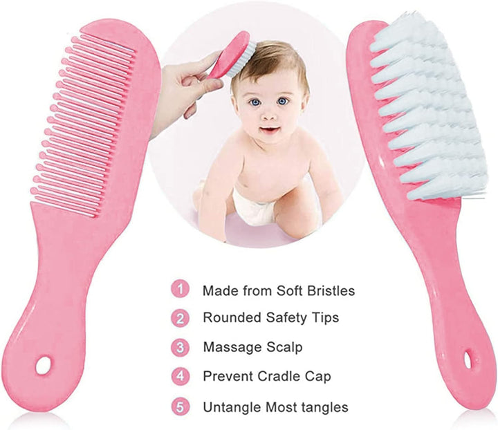 Baby Healthcare and Grooming Kit,Baby Essentials for Newborn,Portable Baby Safety Care Set for Boys Girls-Pink