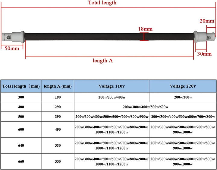 Durable 110/220V Ceramic Heater Tube Far Infrared Sauna Heating Element Blackbody Ceramic Infrared Heater Tube Fit for Sauna Room 3CM Head Wearable (Specification : 600Mm 300W 220V)