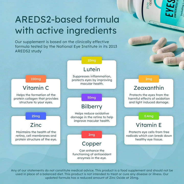 Eyesight plus AREDS2 Eye Supplement - Eye Health Capsules with Lutein, Zeaxanthin & Bilberry (60-Day Supply)