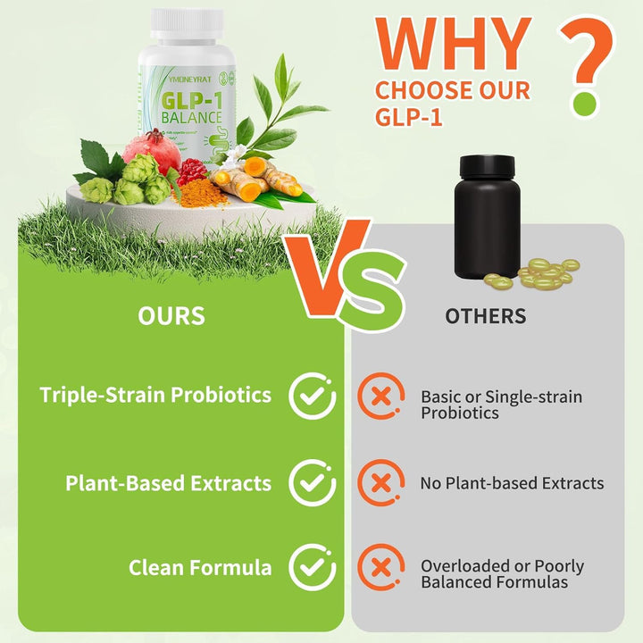 GLP-1 Capsules - Appetite Suppressants Women and Men, for Intestinal Health, Energy and Metabolism Improvement (60 Capsules)