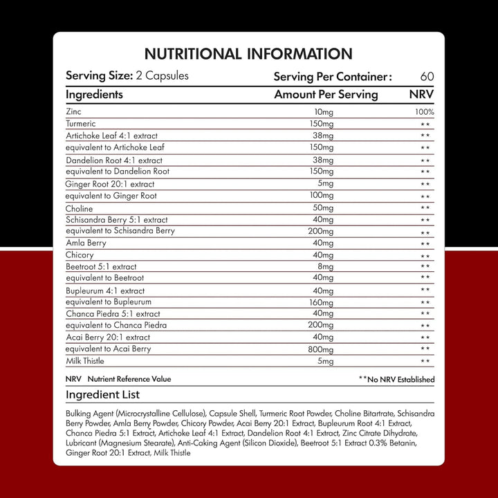 Liver Care & Detox Capsules High Strength | Milk Thistle, Artichoke, Dandelion & Choline | Essential Natural Ingredients for Healthy Liver Function | 120 Vegan Capsules