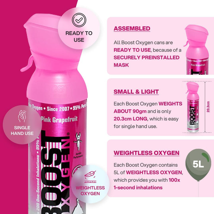 Cylinder - Portable Oxygen Cylinder for Breathing up to 100 Uses | Pink Grapefruit Pure Oxygen Can Promotes Free Breathing, Assists with Hangovers, Colds, & Revitalizes Lungs 5L