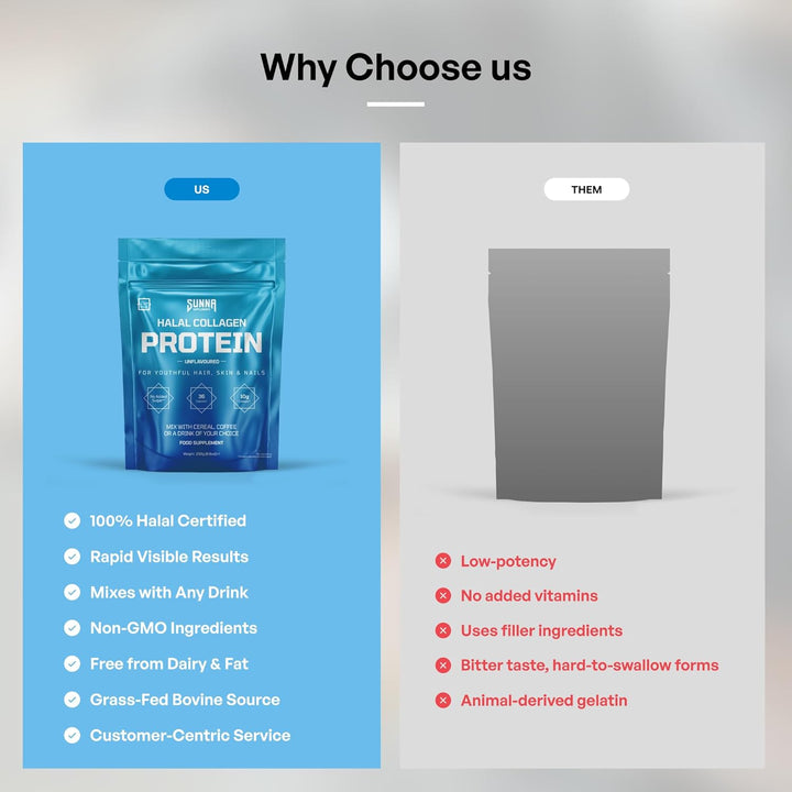 - Halal Bovine Collagen Protein Powder for Hair Skin Nails and Joints - Type (I, III) Hydrolysed Premium Bovine Collagen Peptides for Women and Men | Gluten Free | Unflavoured