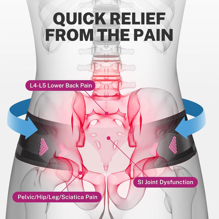 Sacroiliac Support Belt with X-Shape Enhancing Compression，360°Anti-Slip Lower Back Support for Women for Pelvic, Leg, Hip, SI Joints, Sciatic Pain Relief