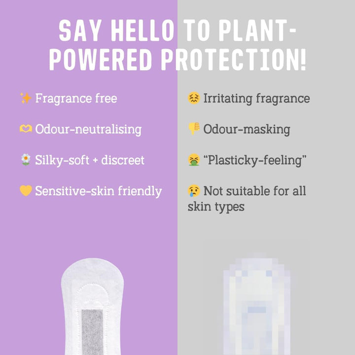 Sensitive Bladder Bamboo Liners – Discreet, Ultra-Thin, Hypoallergenic - Light Incontinence, Odour Control Protection - 16 Liners