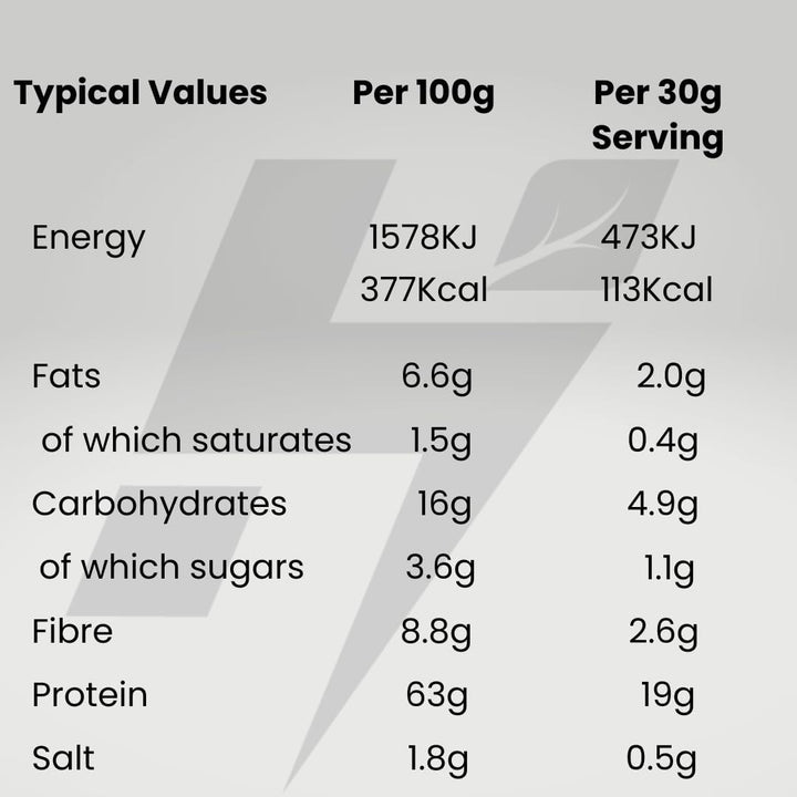 Organic Protein Powder - Cacao Vegan Protein Powder (450G - 15 Servings) Natural Powdered Ingredients, No Artificial Sweeteners, Dairy, Gluten, Soy Free, Pea Protein