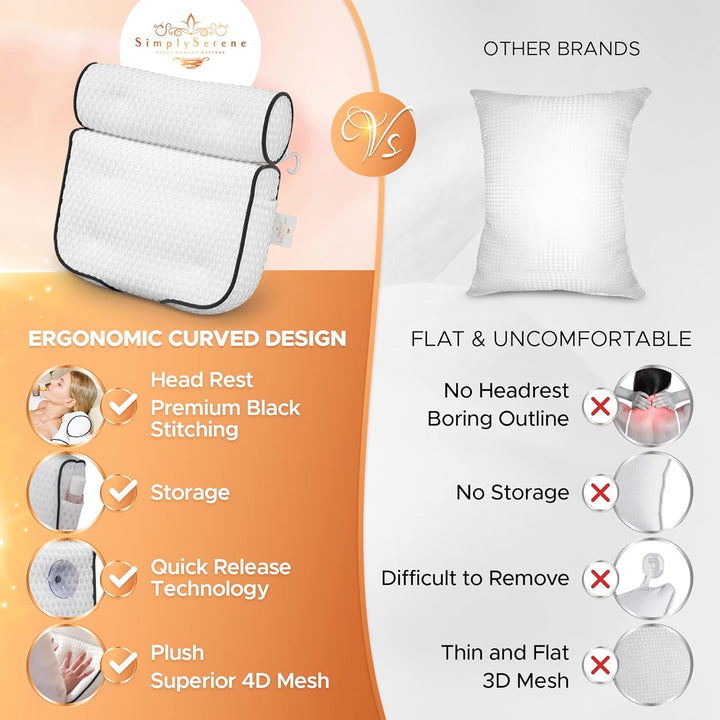 Simply Serene Bath Tub Pillows for Head & Neck - Spa-Quality Cushion for Relaxation - Bathroom Accessory & Gifts
