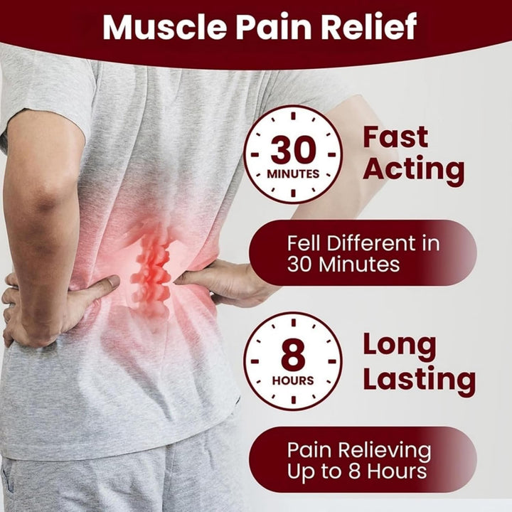 2PCS Instant Pain Relief Spray,Pain Relief Herbal Spray,Muscle Pain Relief Spray,Smoothing Relief Serum for Shoulder & Neck & Arm,Pain Relief Spray,Back Pain Relief Products,Muscle Recovery Spray