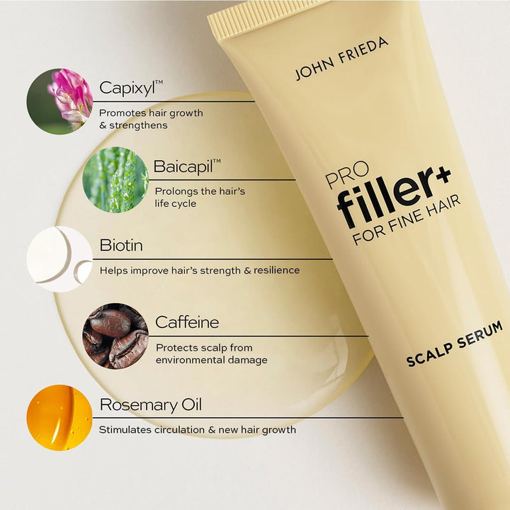 Profiller+ Hair Growth Scalp Serum 50Ml