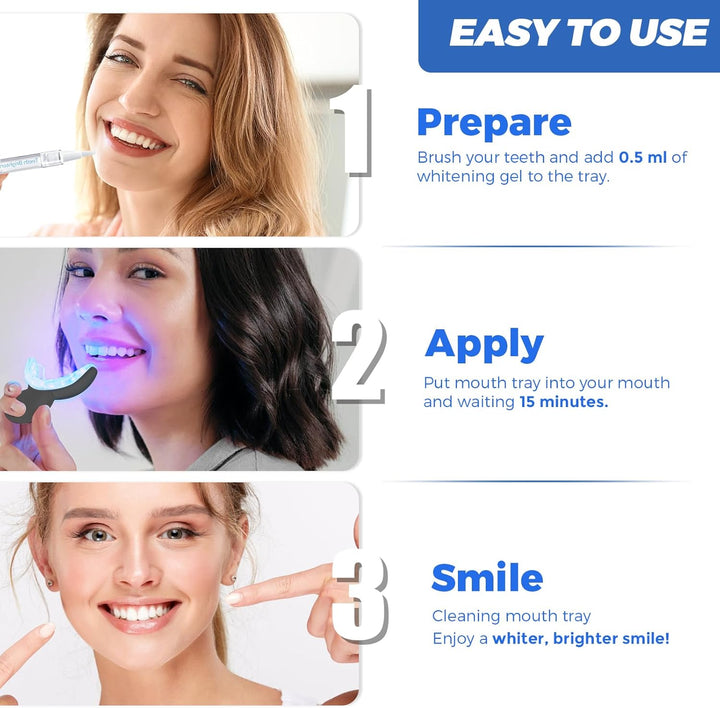 Teeth Whitening Kit with LED Light and Tooth Whitening System, Dentists Recommended, Effectively Removes Stains from Coffee, Tea & Smoking - Safe, Fast, and Gentle for Sensitive Tooth