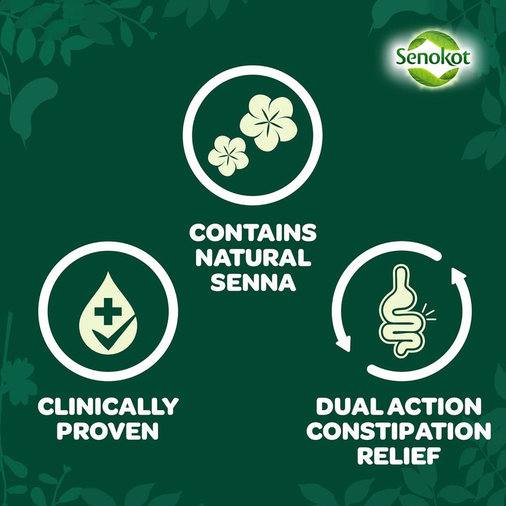 7.5Mg 20 Tablets - Natural Senna Fruit Laxative for Constipation Relief, Effective Overnight
