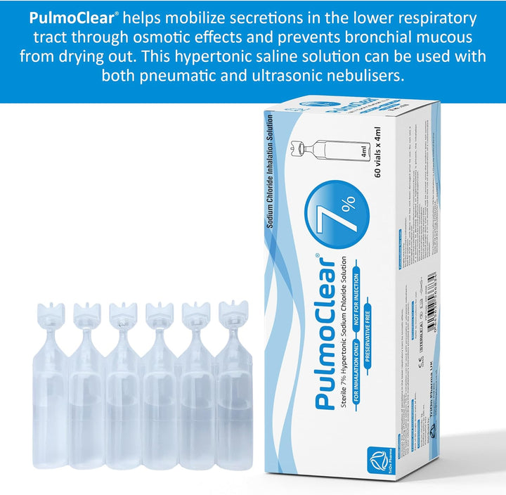 Sterile Hypertonic Saline 7% Solution for Inhalation - 60X4Ml Single-Dose Vials for Inhalation (Pack of 60 Vials) – Preservative Free