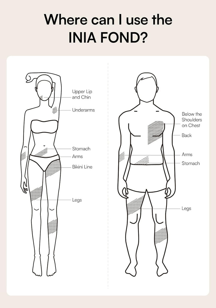 Laser Hair Removal Device for Women and Men,  Fond Hair Remover with Long-Lasting in Hair Reduction for Body&Face, Safe At-Home Results for Armpits, Bikini and Legs