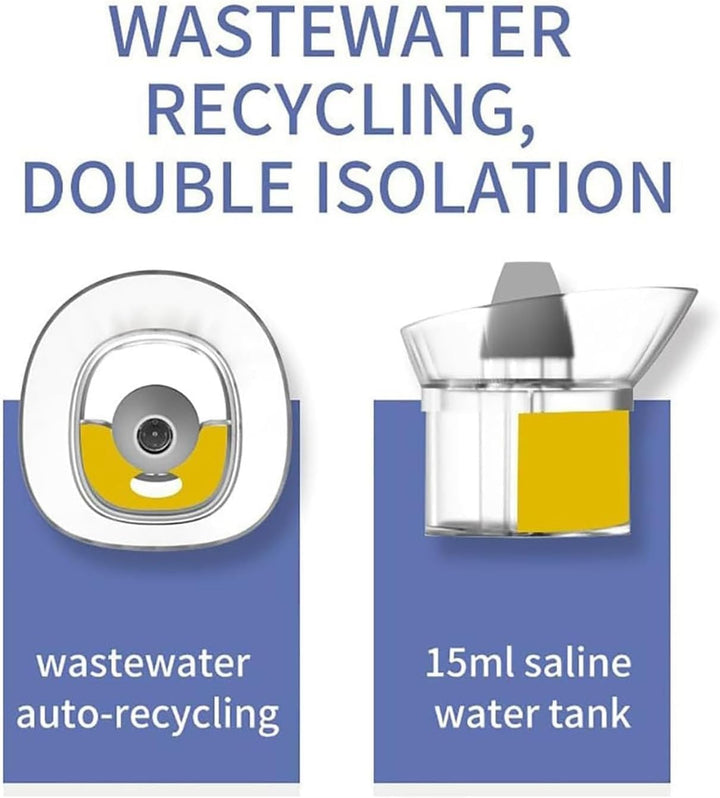 Portable Electric Nasal Irrigator, Sinus Rinse Kit with 3 Modes, 120S Intelligent Timing, 15Ml Water Tank, Wastewater Auto-Recycling, for Sinusitis, Sneezing, Allergic Rhinitis