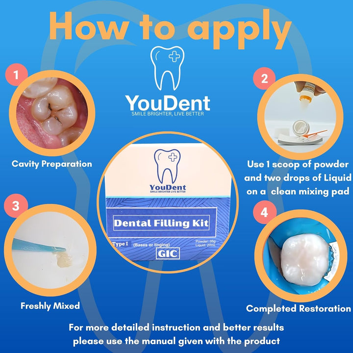 Tooth Filling Repair Kit | Tooth Repair Kit | Dental Repair Kit | Glass Ionomer | Filling Kit for Teeth | Dentist Tools, Dental Glue, Dental Filling | Glass Repair