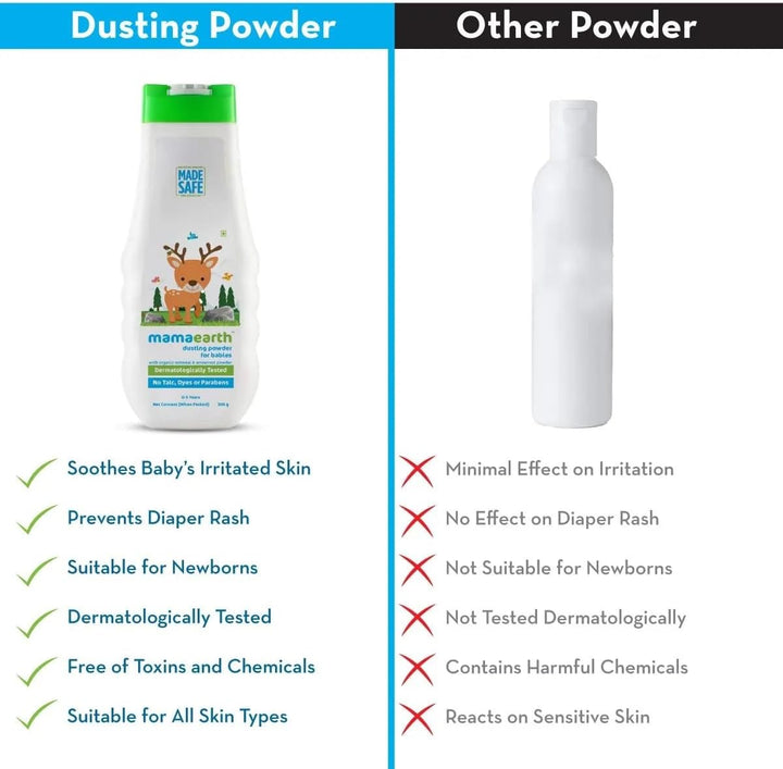 Dusting Powder with Organic Oatmeal & Arrowroot Powder White 150 G