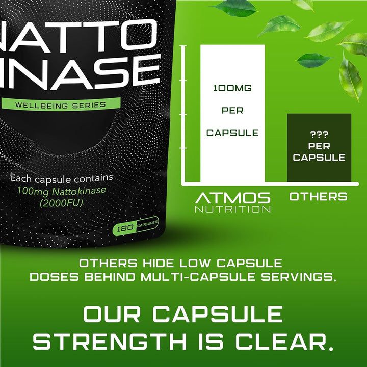 Nattokinase - 2000FU / 100Mg per Capsule - 6 Month'S Supply - High Strength Capsules! - Cardiovascular, Circulation, and Heart Support Enzyme Supplement - Non-Gmo & Made in the UK