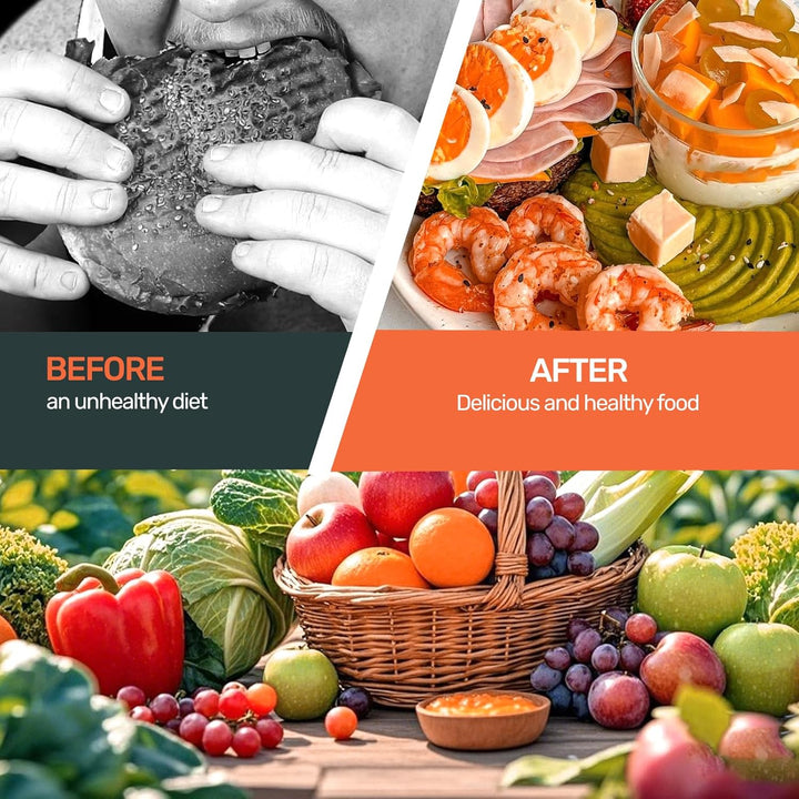 Diabetic Food Chart and Meal Planner, Fodmap Chart, Comprehensive Diabetic Food List with Low Glycemic Index, Healthy Diet Food Guide and Nutrition Food Guide for Effective Meal Planning