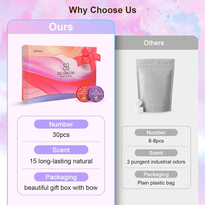 Shower Steamers Aromatherapy Birthday Gifts for Women and Men,30 Pack Shower Bombs for Stress Relief and Relaxation,Self-Care,Organic Essential Oils Relaxation Home SPA for Mothers Day Gifts