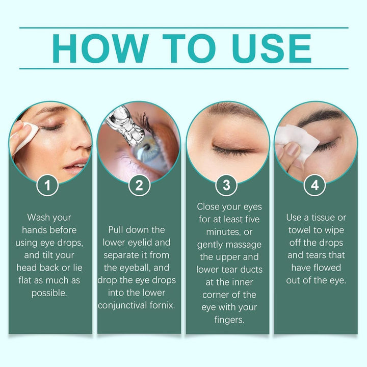 Nano Eye Drops Essence, a Dry Eyes Lubricant Made with Natural Ingredients, Is Suitable for All Eye Strain and Relieves Eyes Fatigue